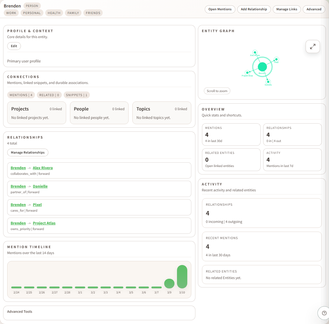 Entity detail screenshot showing insights, relationship semantics, and timeline.